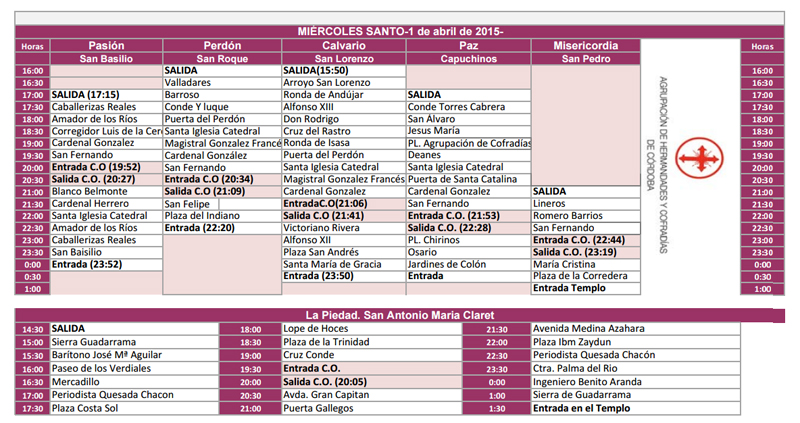 HORARIOS E ITINERARIOS MIERCOLES SANTO