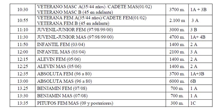 El C.A. Membrilla organiza el XII Cross Popular de nuestra localidad