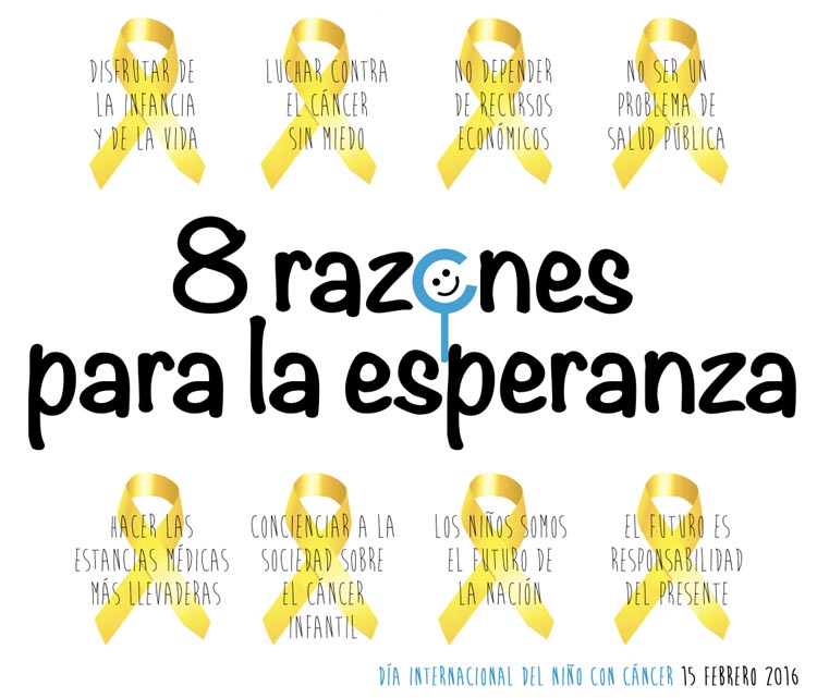 15 de febrero: Día Internacional del Niño con Cáncer